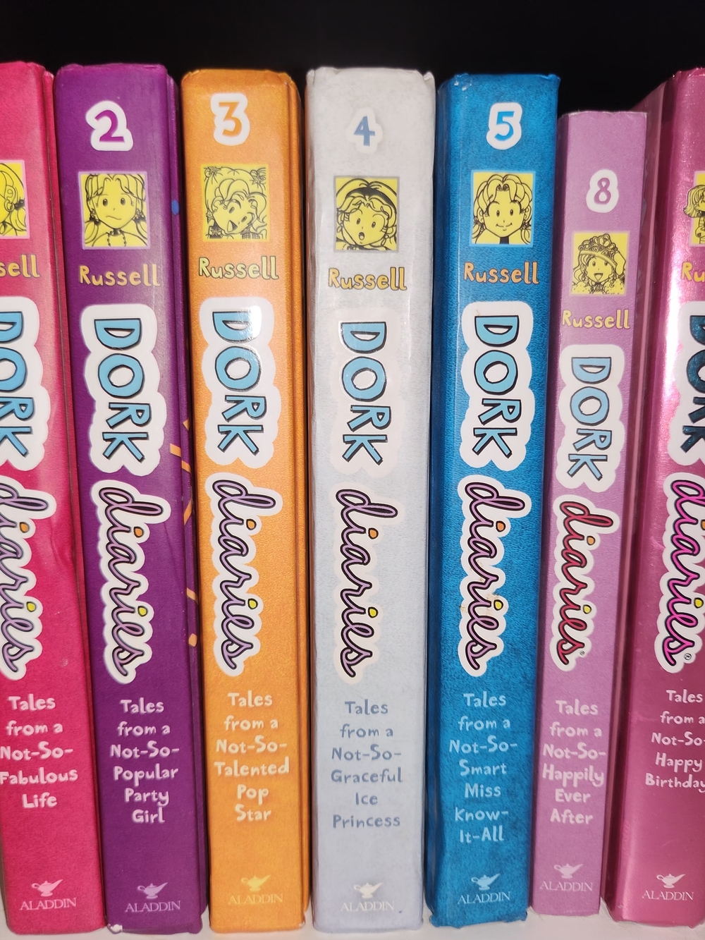 Dork Diaries Hardcover Book - Blue by Russell